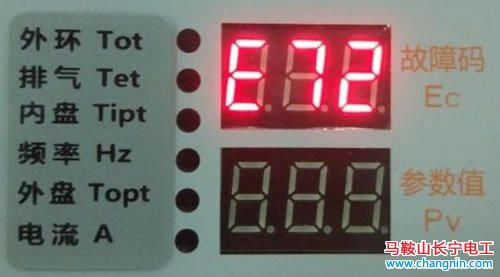 海爾變頻空調外機主板指示燈及檢測儀故障代碼含義